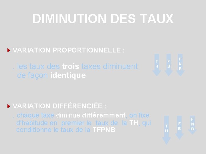 DIMINUTION DES TAUX VARIATION PROPORTIONNELLE : . les taux des trois taxes diminuent de