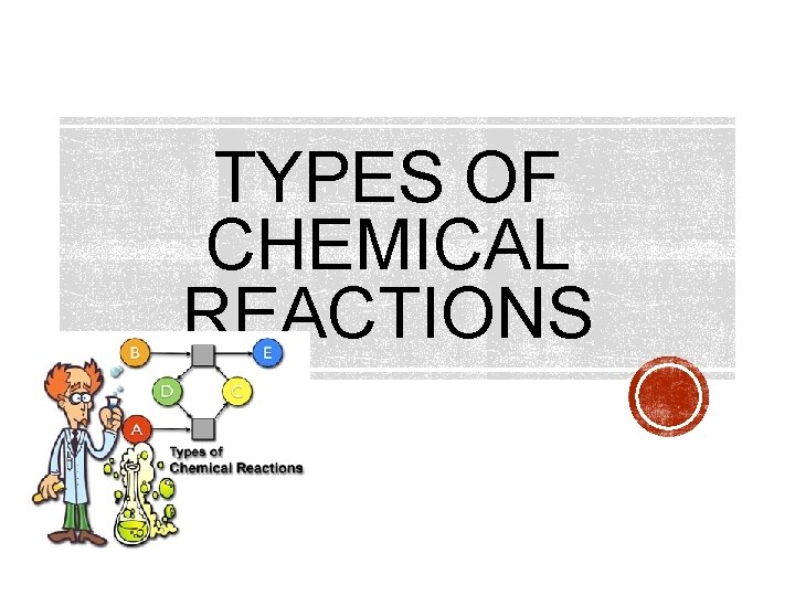 TYPES OF CHEMICAL REACTIONS 