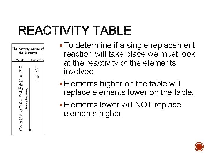 § To determine if a single replacement reaction will take place we must look