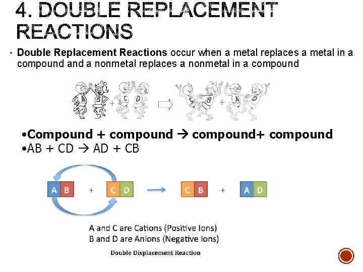  • Double Replacement Reactions occur when a metal replaces a metal in a