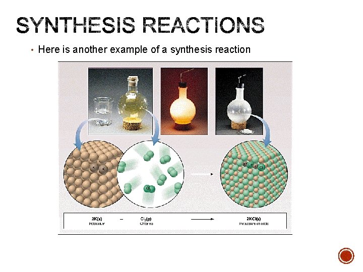  • Here is another example of a synthesis reaction 