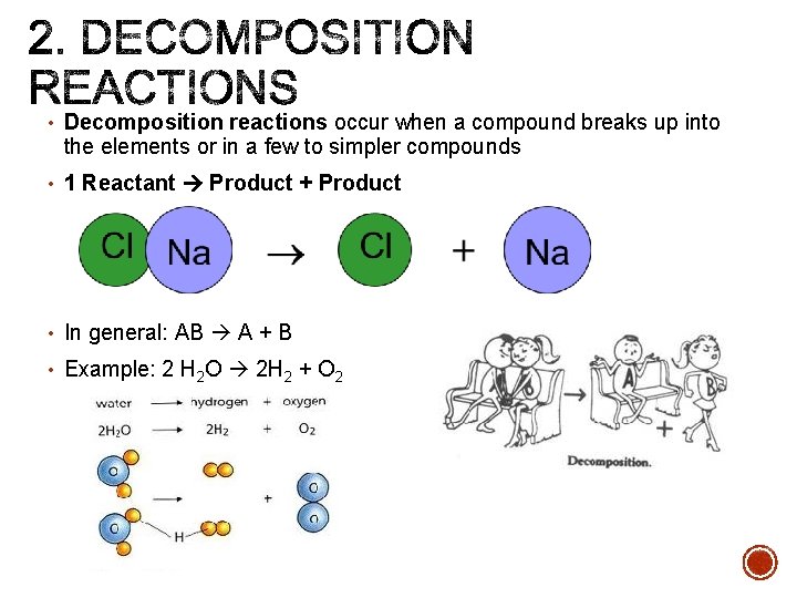  • Decomposition reactions occur when a compound breaks up into the elements or