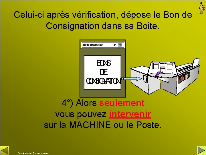 Celui-ci après vérification, dépose le Bon de Consignation dans sa Boite. 4°) Alors seulement