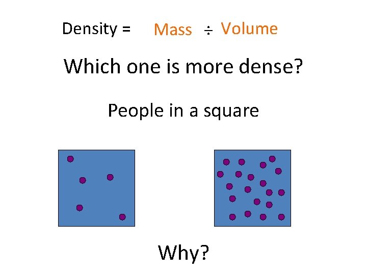 Density = Mass ÷ Volume Which one is more dense? People in a square