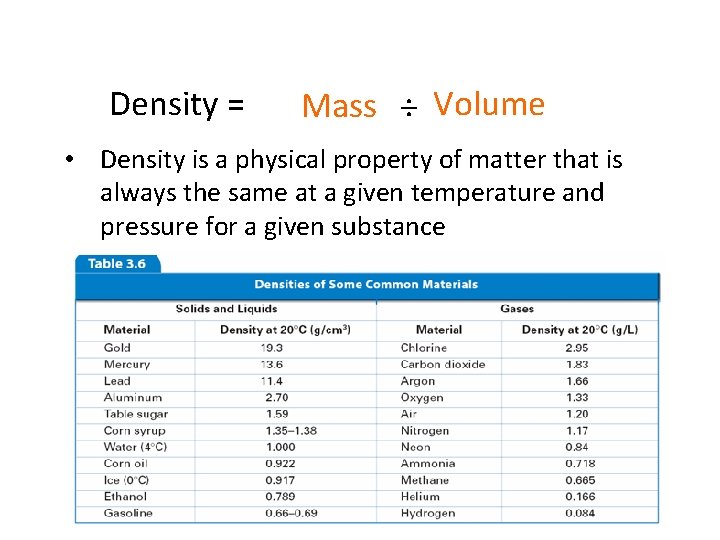 Density = Mass ÷ Volume • Density is a physical property of matter that