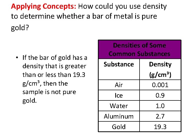 Applying Concepts: How could you use density to determine whether a bar of metal