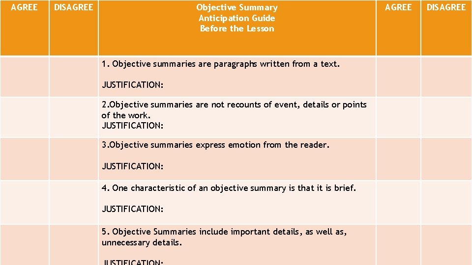 AGREE DISAGREE Objective Summary Anticipation Guide Before the Lesson 1. Objective summaries are paragraphs