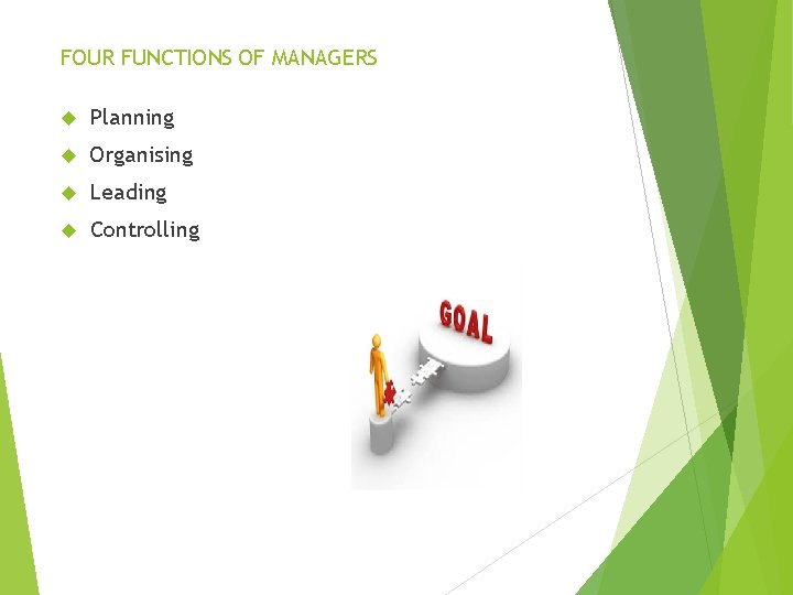 FOUR FUNCTIONS OF MANAGERS Planning Organising Leading Controlling 