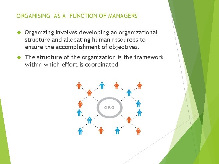 ORGANISING AS A FUNCTION OF MANAGERS Organizing involves developing an organizational structure and allocating