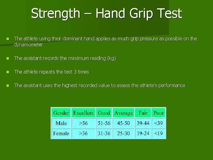 Strength – Hand Grip Test n The athlete using their dominant hand applies as Strength – Hand Grip Test n The athlete using their dominant hand applies as