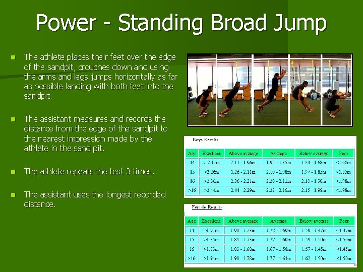Power - Standing Broad Jump n The athlete places their feet over the edge Power - Standing Broad Jump n The athlete places their feet over the edge