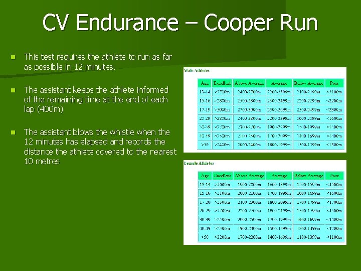 CV Endurance – Cooper Run n This test requires the athlete to run as CV Endurance – Cooper Run n This test requires the athlete to run as