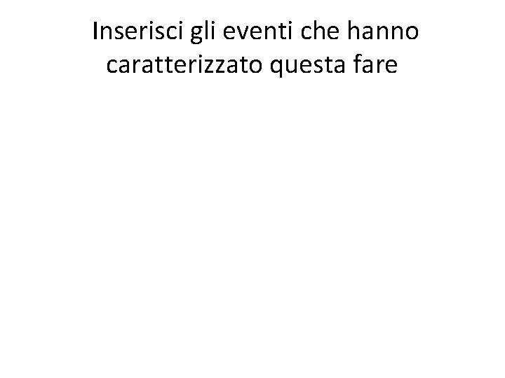 Inserisci gli eventi che hanno caratterizzato questa fare 