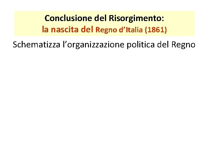 Conclusione del Risorgimento: la nascita del Regno d’Italia (1861) Schematizza l’organizzazione politica del Regno