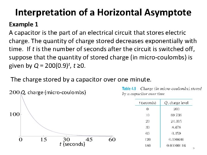 Interpretation of a Horizontal Asymptote Example 1 A capacitor is the part of an
