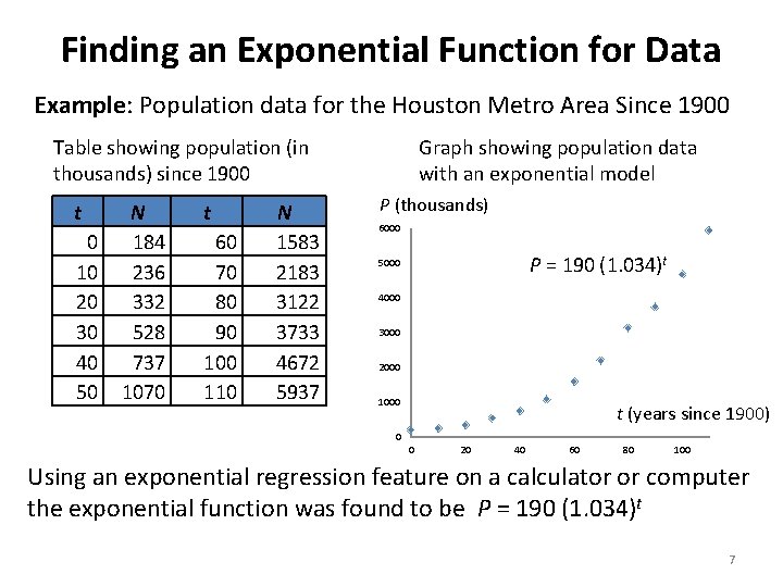 Finding an Exponential Function for Data Example: Population data for the Houston Metro Area