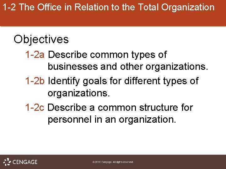 1 -2 The Office in Relation to the Total Organization Objectives 1 -2 a