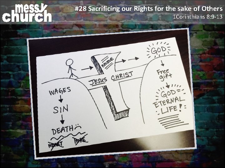 #28 Sacrificing our Rights for the sake of Others 1 Corinthians 8: 9 -13