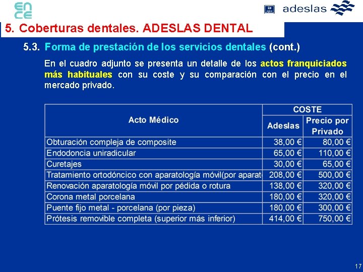 5. Coberturas dentales. ADESLAS DENTAL 5. 3. Forma de prestación de los servicios dentales