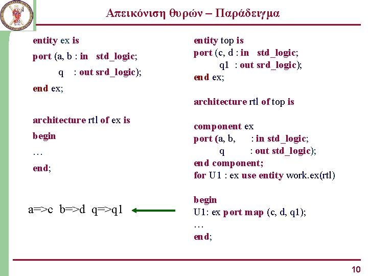 Απεικόνιση θυρών – Παράδειγμα entity ex is port (a, b : in std_logic; q