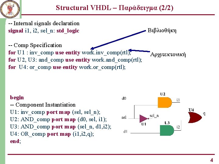 Structural VHDL – Παράδειγμα (2/2) -- Internal signals declaration signal i 1, i 2,