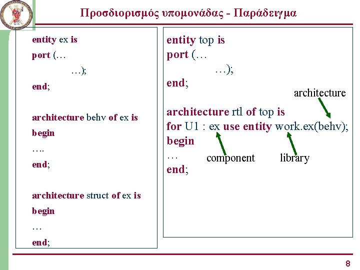 Προσδιορισμός υπομονάδας - Παράδειγμα entity ex is port (… …); end; architecture behv of