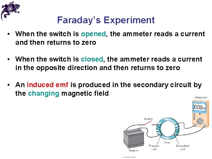 Faraday’s Experiment • When the switch is opened, the ammeter reads a current and