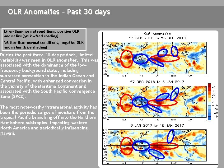 OLR Anomalies – Past 30 days Drier-than-normal conditions, positive OLR anomalies (yellow/red shading) Wetter-than-normal
