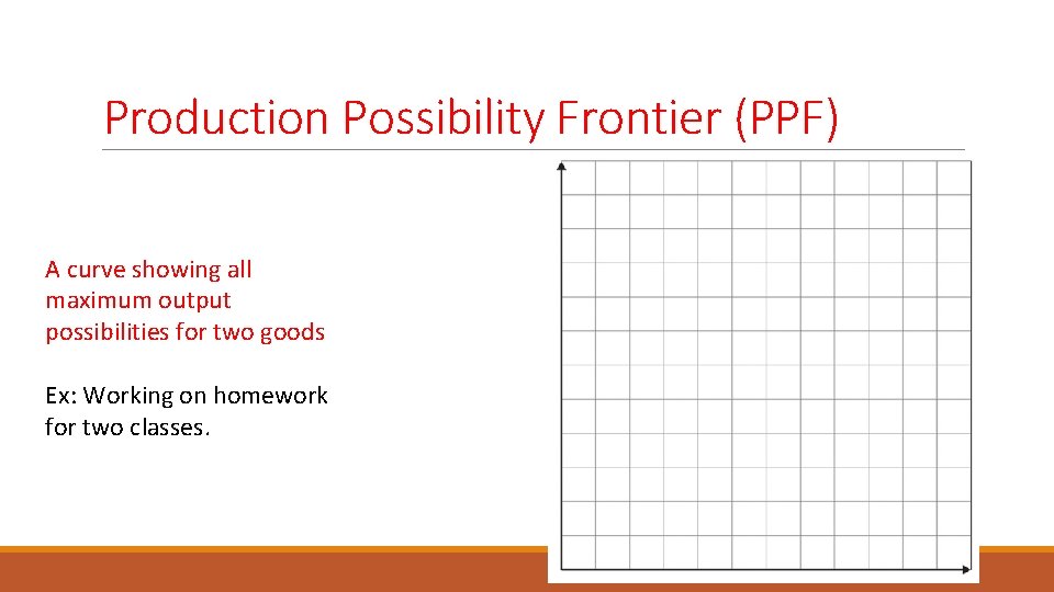 Production Possibility Frontier (PPF) A curve showing all maximum output possibilities for two goods