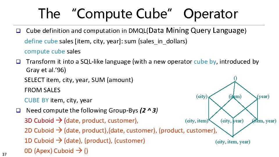 The “Compute Cube” Operator Cube definition and computation in DMQL(Data Mining Query Language) define