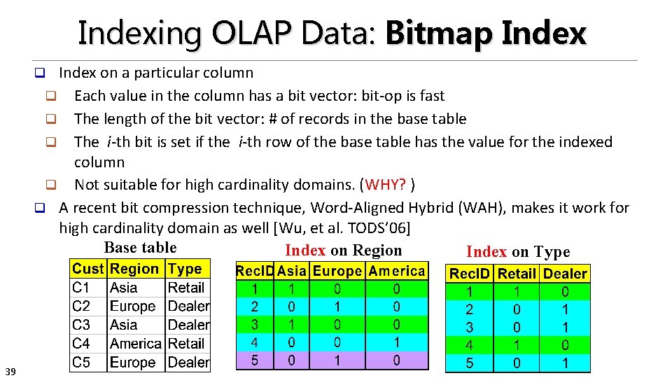 Indexing OLAP Data: Bitmap Index on a particular column q Each value in the