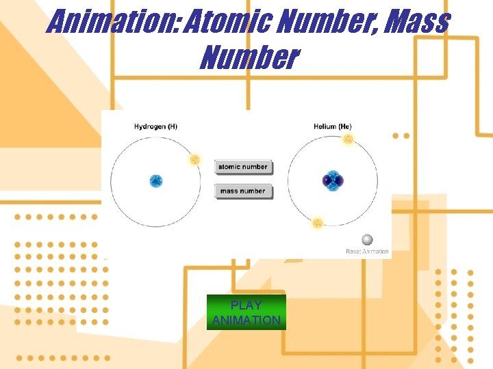 Animation: Atomic Number, Mass Number PLAY ANIMATION 