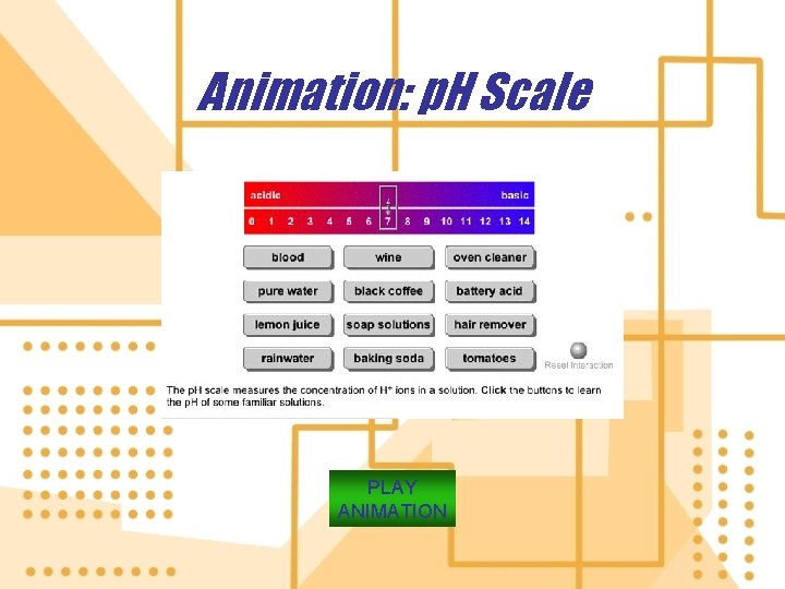 Animation: p. H Scale PLAY ANIMATION 
