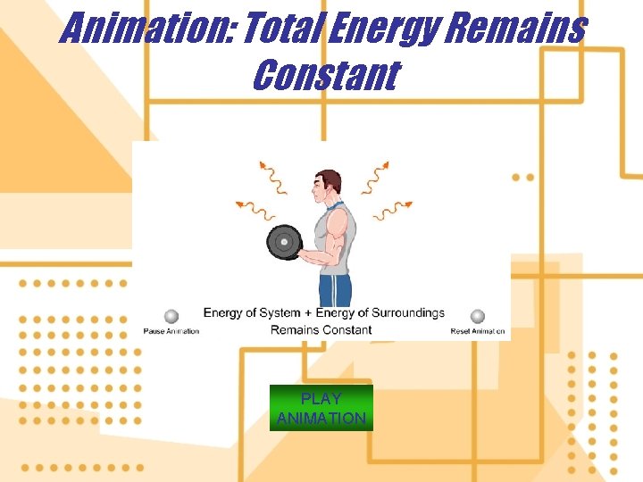 Animation: Total Energy Remains Constant PLAY ANIMATION 