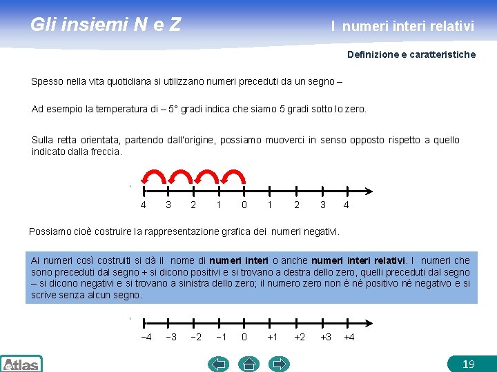 Gli insiemi N e Z I numeri interi relativi Definizione e caratteristiche Spesso nella