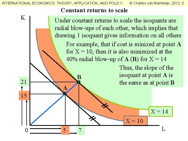  Charles van Marrewijk, 2012; 3 INTERNATIONAL ECONOMICS: THEORY, APPLICATION, AND POLICY; Constant returns