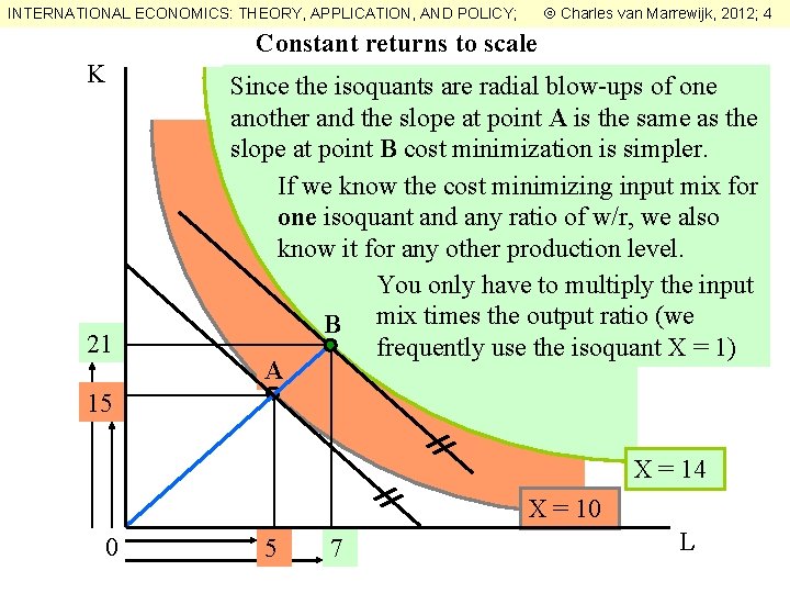  Charles van Marrewijk, 2012; 4 INTERNATIONAL ECONOMICS: THEORY, APPLICATION, AND POLICY; Constant returns