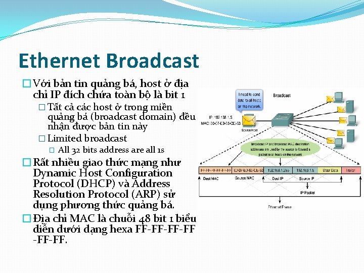Ethernet Broadcast �Với bản tin quảng bá, host ở địa chỉ IP đích chứa