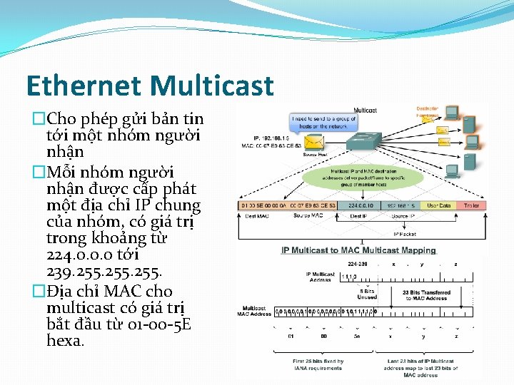 Ethernet Multicast �Cho phép gửi bản tin tới một nhóm người nhận �Mỗi nhóm