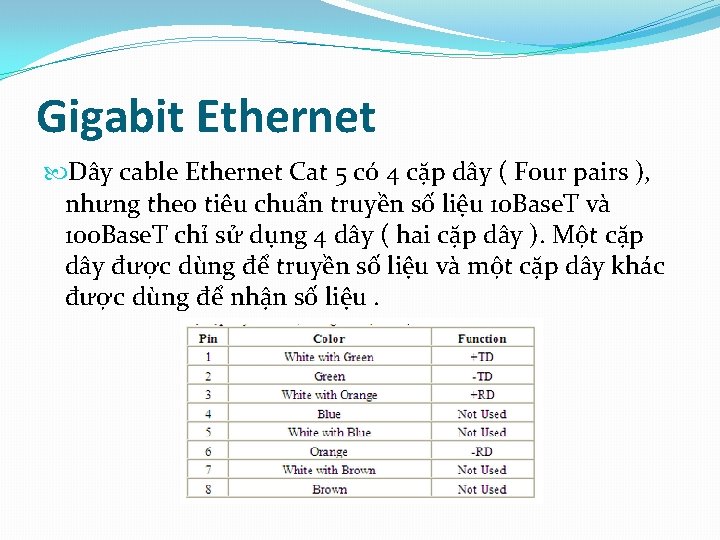 Gigabit Ethernet Dây cable Ethernet Cat 5 có 4 cặp dây ( Four pairs