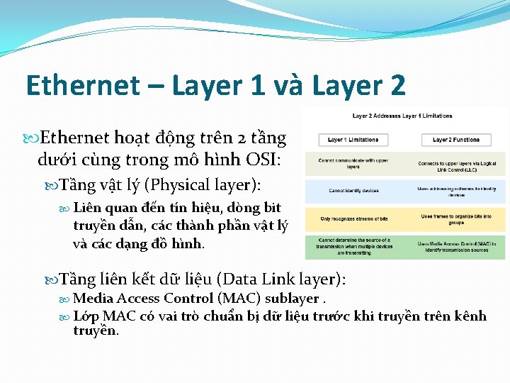 Ethernet – Layer 1 và Layer 2 Ethernet hoạt động trên 2 tầng dưới