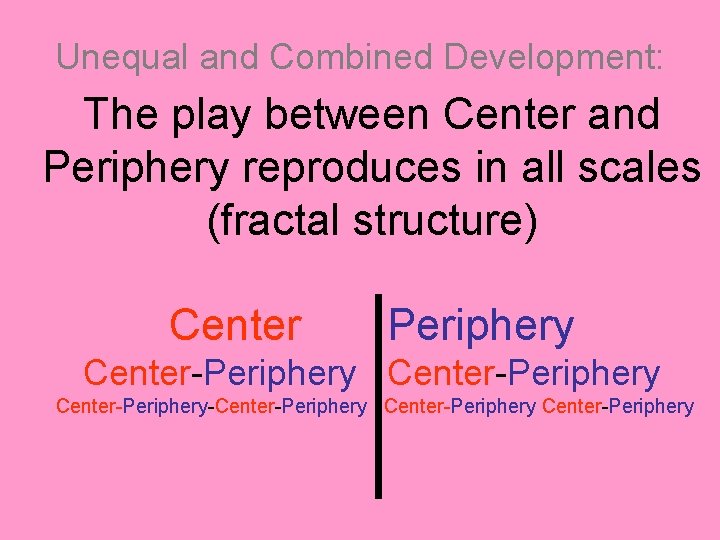 Unequal and Combined Development: The play between Center and Periphery reproduces in all scales