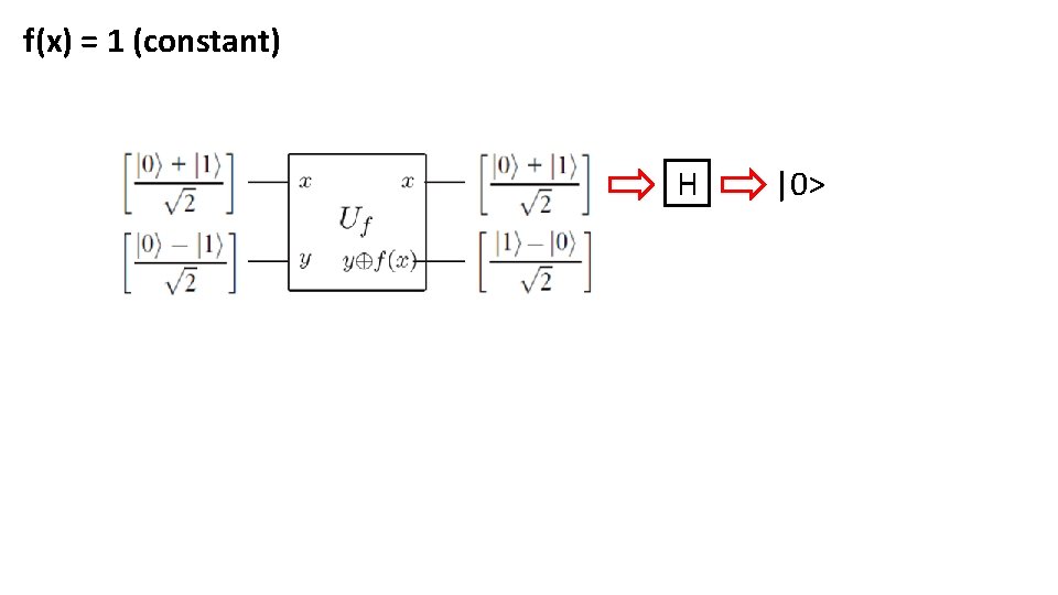 f(x) = 1 (constant) H |0> 