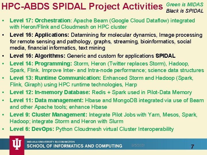 is MIDAS HPC-ABDS SPIDAL Project Activities Green Black is SPIDAL • • • Level