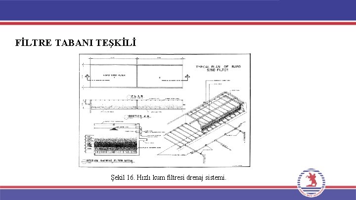 FİLTRE TABANI TEŞKİLİ Şekil 16. Hızlı kum filtresi drenaj sistemi. 