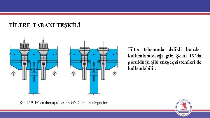 FİLTRE TABANI TEŞKİLİ Filtre tabanında delikli borular kullanılabileceği gibi Şekil 19’da görüldüğü gibi süzgeç