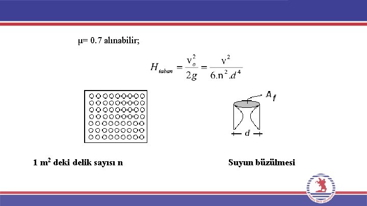 μ= 0. 7 alınabilir; 1 m 2 deki delik sayısı n Suyun büzülmesi 