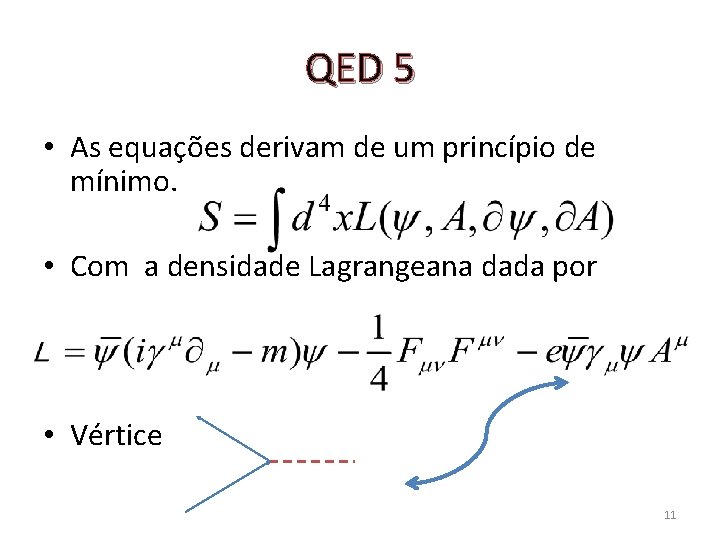 QED 5 • As equações derivam de um princípio de mínimo. • Com a