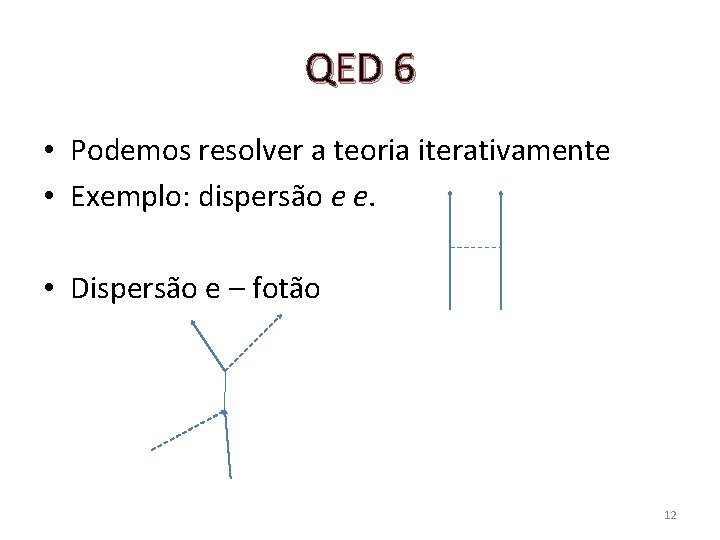 QED 6 • Podemos resolver a teoria iterativamente • Exemplo: dispersão e e. •