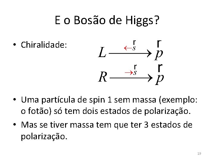 E o Bosão de Higgs? • Chiralidade: • Uma partícula de spin 1 sem